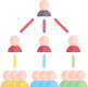 Hierarchy-based Restrictions​