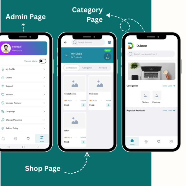 Complete Multi Vendor Ecommerce Website Solution