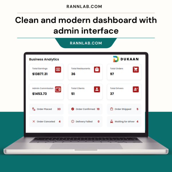 Readymade QuickCommerce Delivery Solution