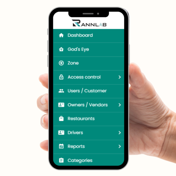 Readymade QuickCommerce Delivery Solution
