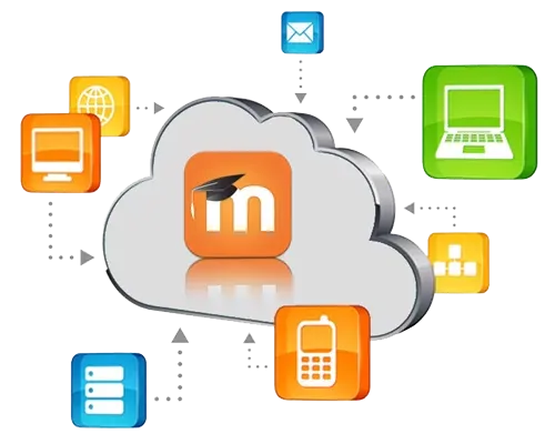 Moodle Development Company