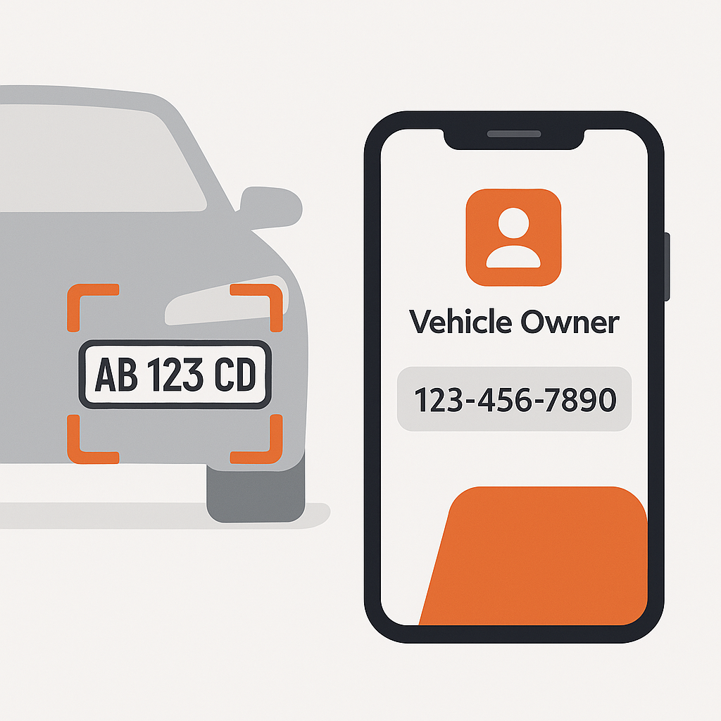 ICE Card number plate scan to contact car owner