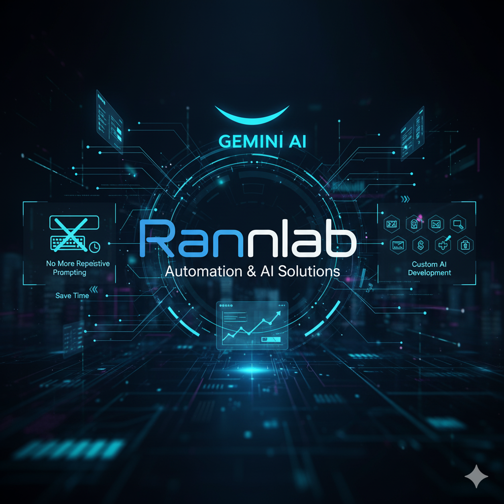 Google Gemini AI photo editing prompts for e-commerce product images