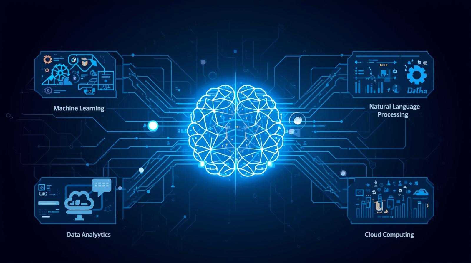 core-technologies-powering-AI-in-LMS