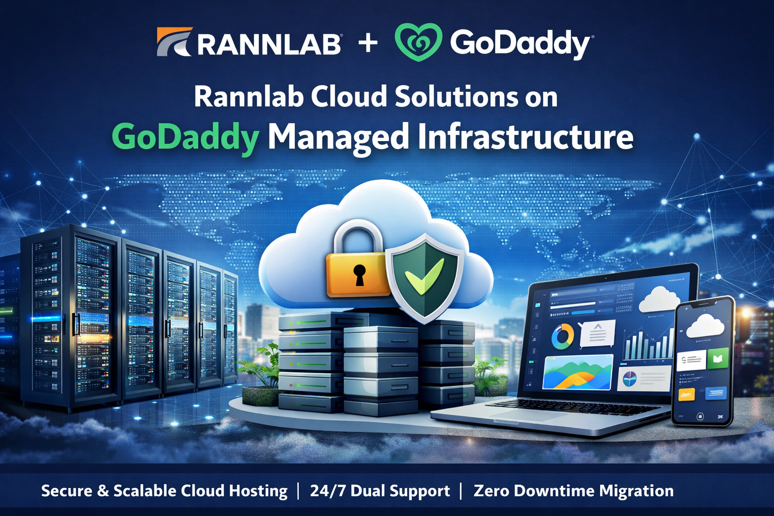 Rannlab Cloud Solutions GoDaddy Managed Infrastructure