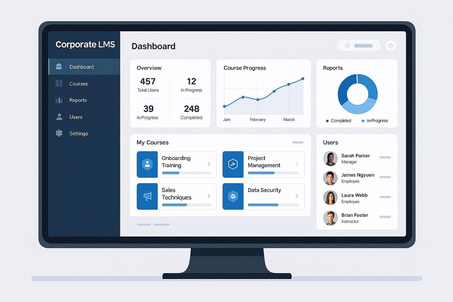 Corporate LMS dashboard displaying analytics, course modules, progress charts, and user management interface.
