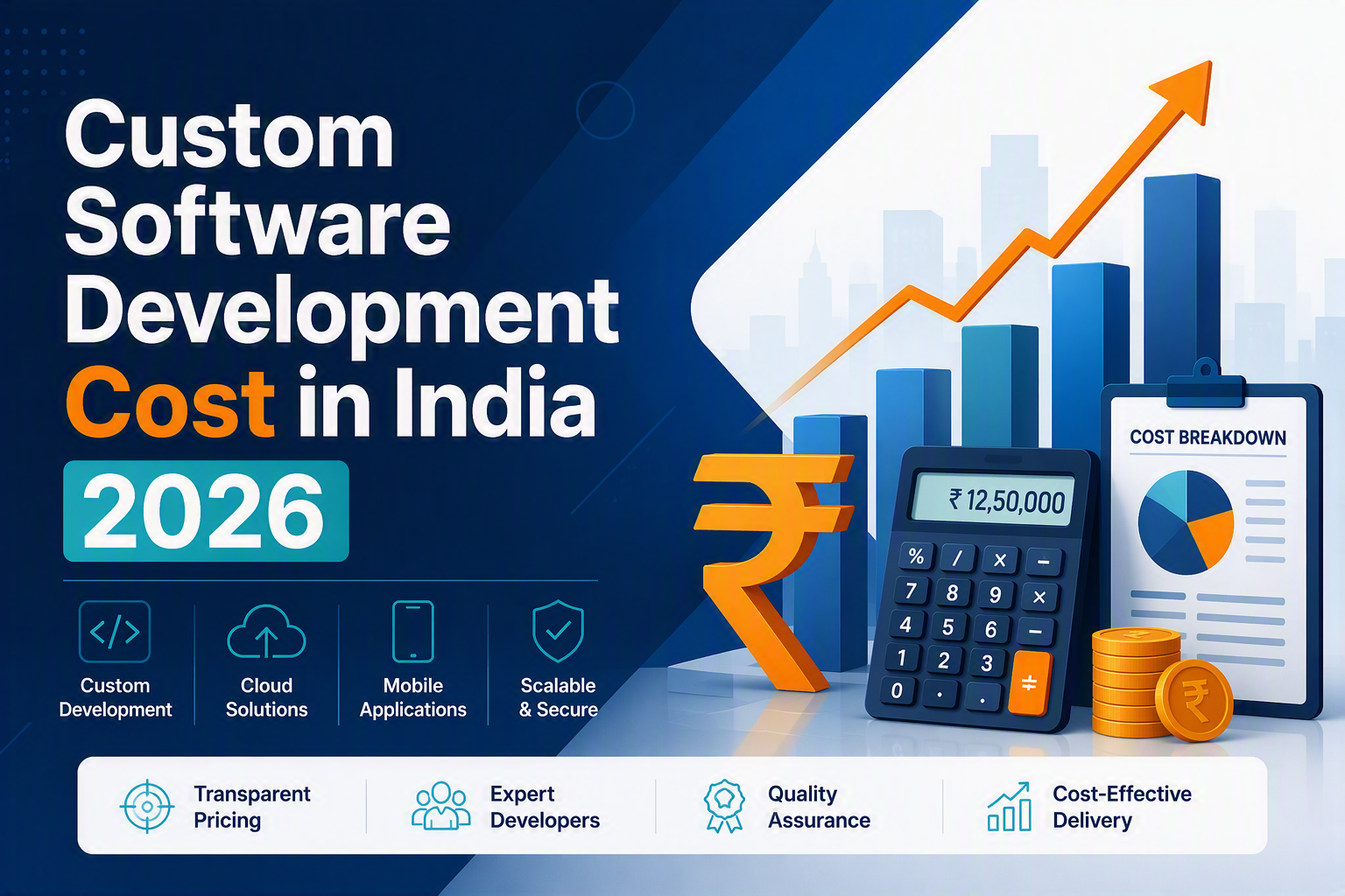 Custom software development cost in India 2026 price breakdown by Rannlab Technologies