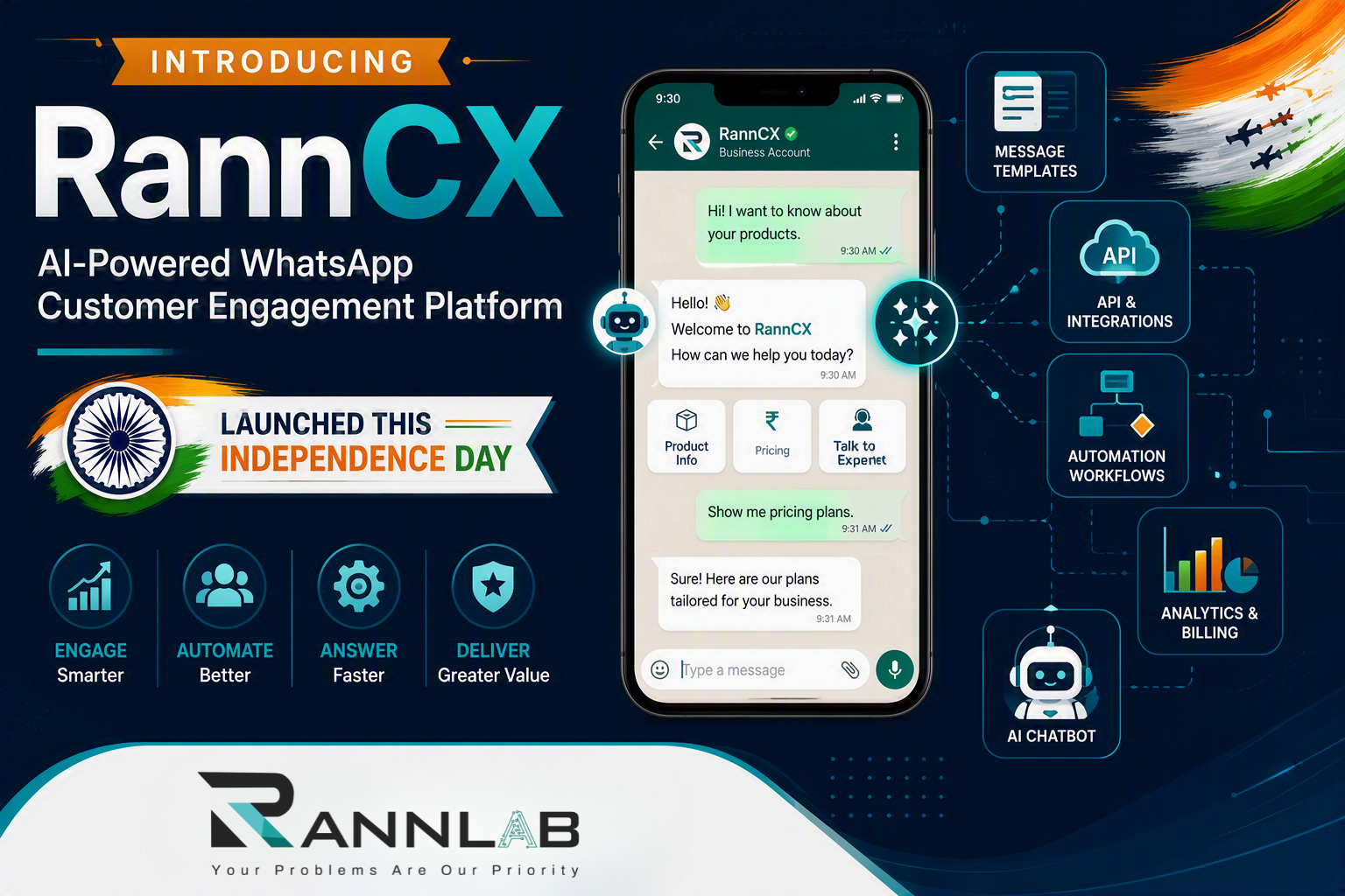 Blogs 11 RannCX platform launch — AI-powered WhatsApp customer engagement by RannLab