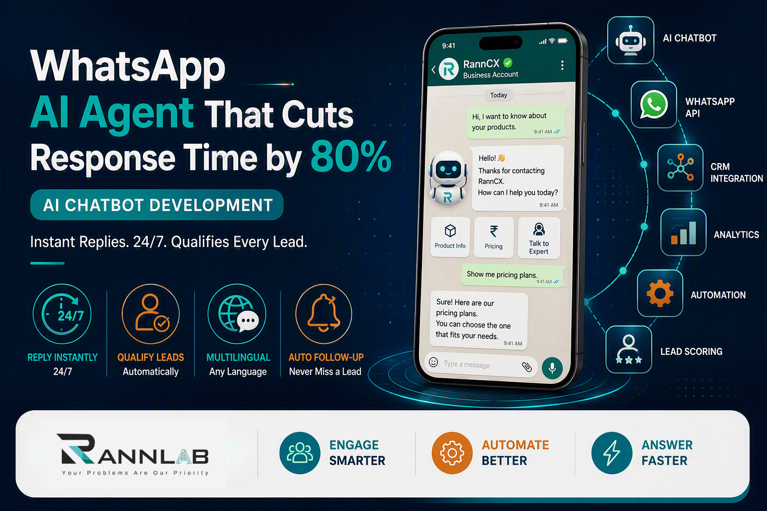 AI chatbot development WhatsApp AI agent cutting response time