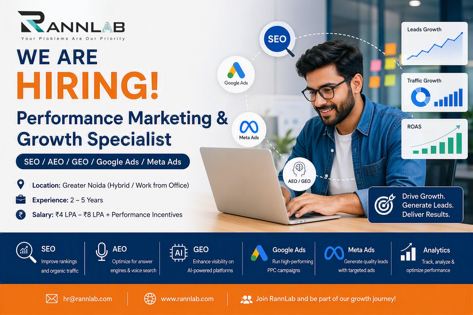 Performance Marketing Specialist Job at RannLab Technologies in Greater Noida