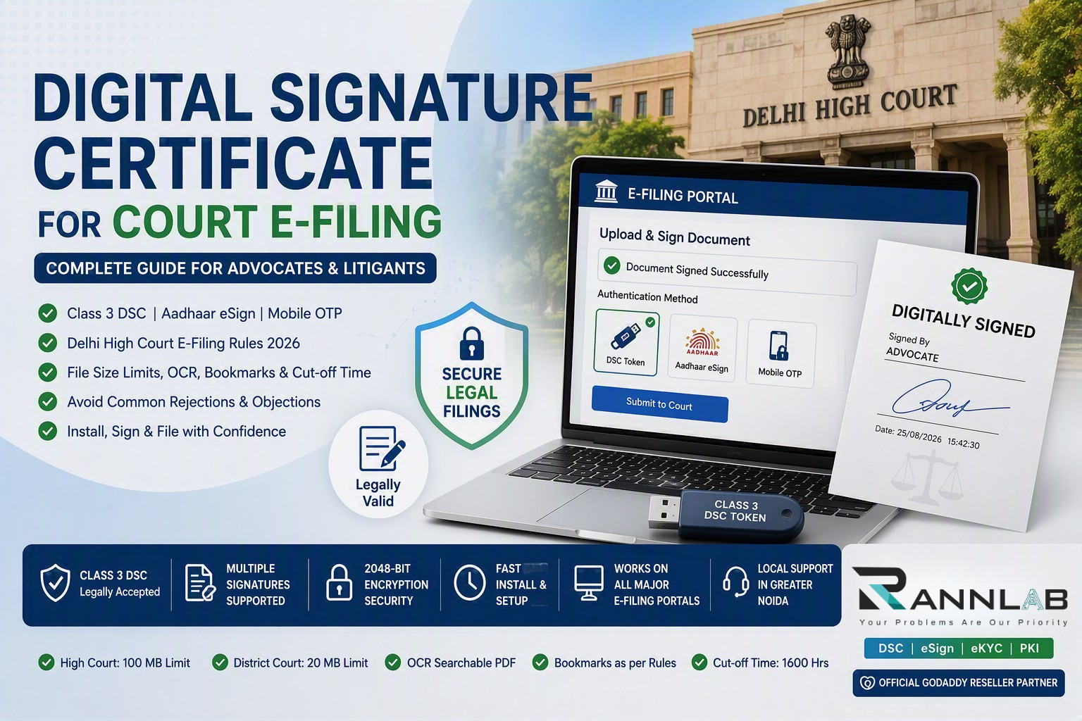 Blogs 3 Digital signature certificate for court e-filing showing Class 3 DSC token, Aadhaar eSign and mobile OTP options