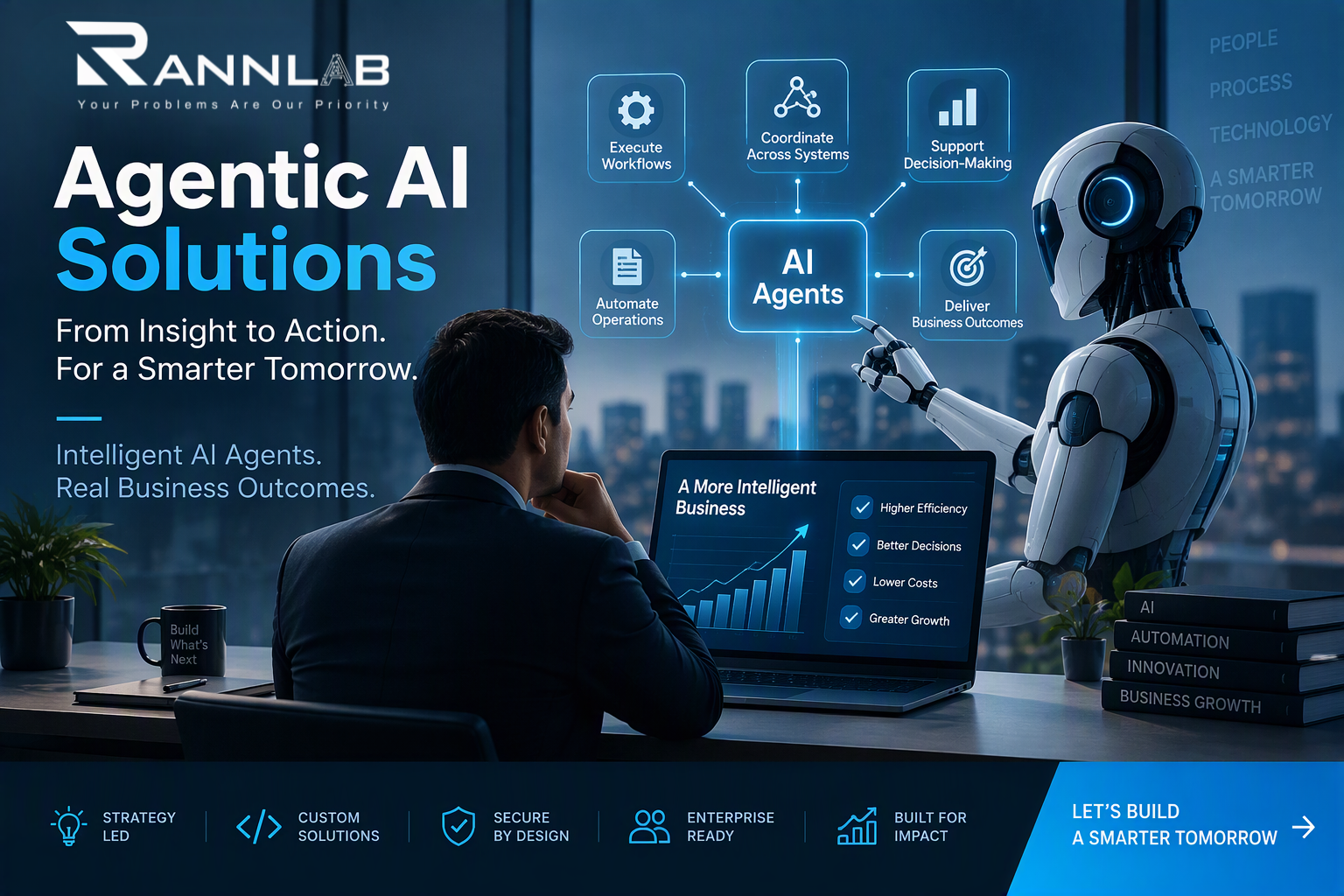 Agentic AI Solutions for enterprise automation and intelligent business operations
