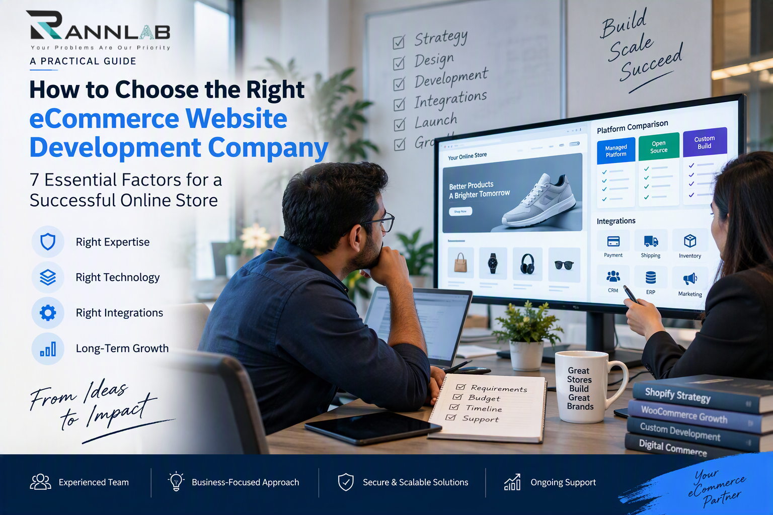 eCommerce website development company evaluation and platform selection process