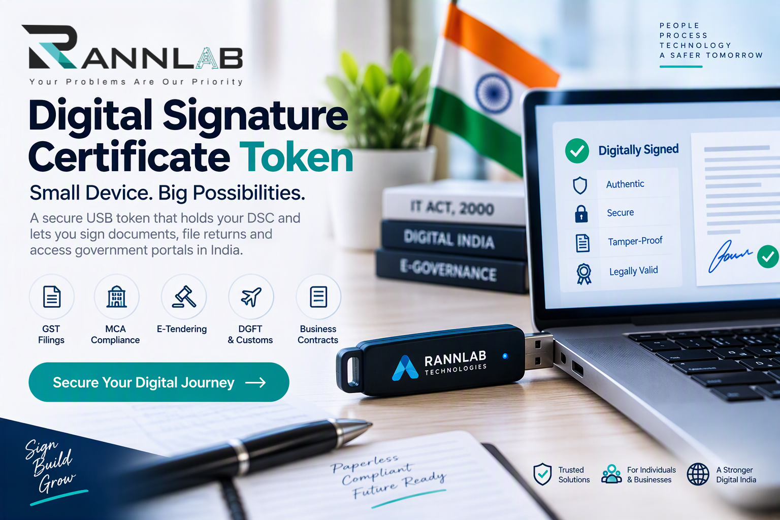 Digital signature certificate token guide by Rannlab