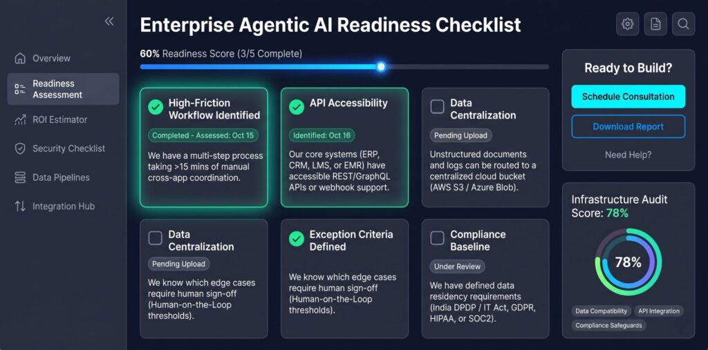 
Agentic AI Workflow Automation for Enterprises: 4 Proven Steps to Cut Costs 40%
